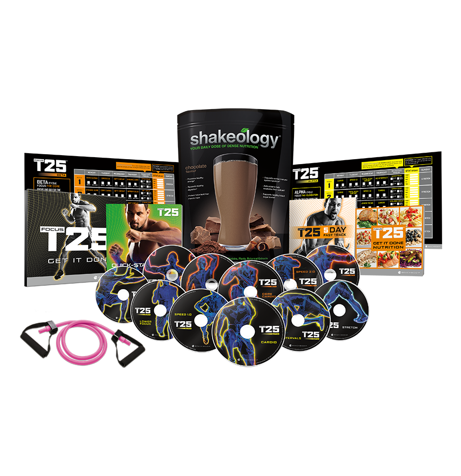 what equipment do i need for t25 what equipment do i need for t25